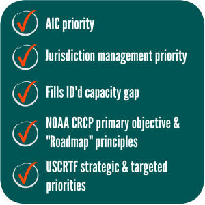 Coral Fellowship Program